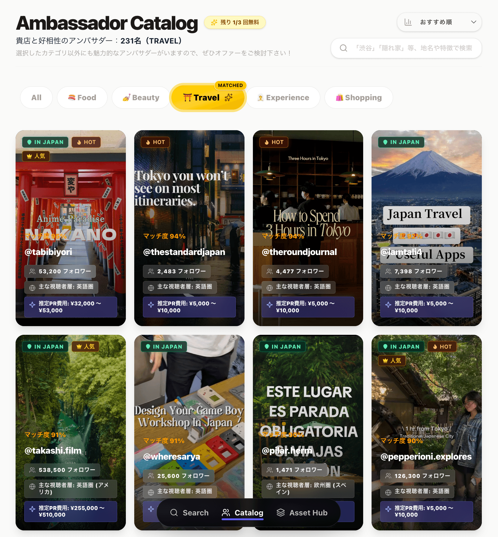 INSIDERS. - Inbound Ambassador Platform